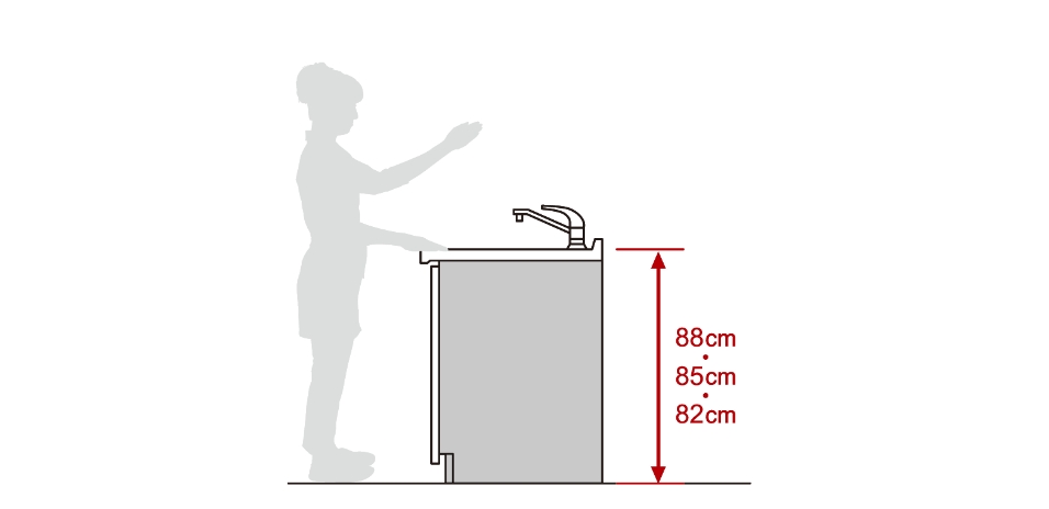 插圖：水槽高度的示意圖