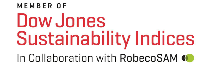 Dow Jones Sustainability Indices 