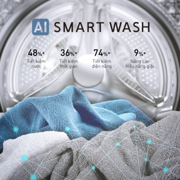 Công nghệ giặt thông minh với AI trên máy giặt sấy Panasonic
