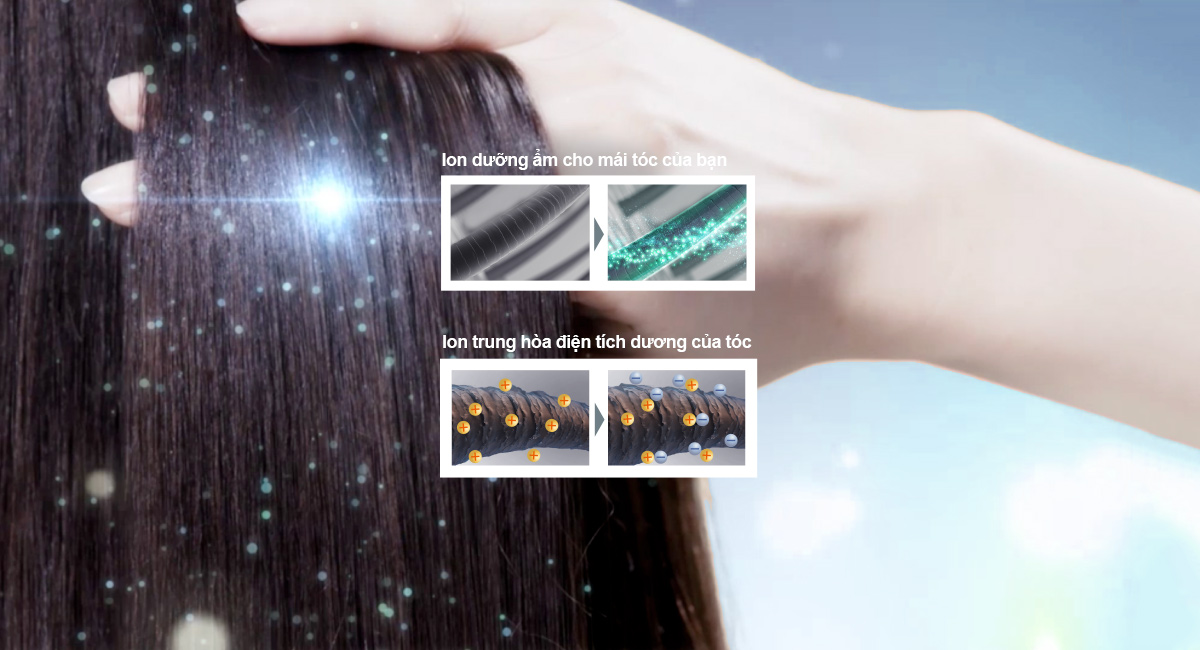 Điều hòa ion tăng cường chăm sóc tóc