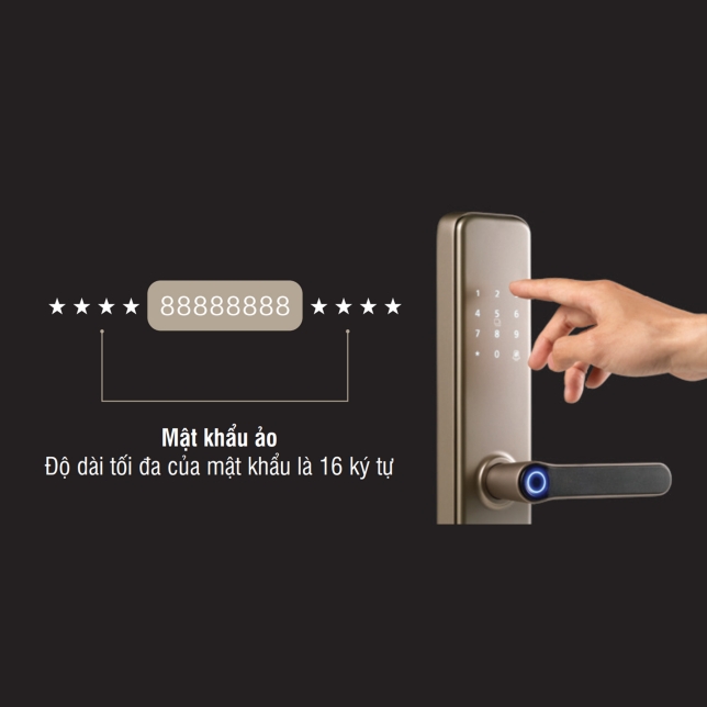 Mật khẩu ảo chống nhìn trộm