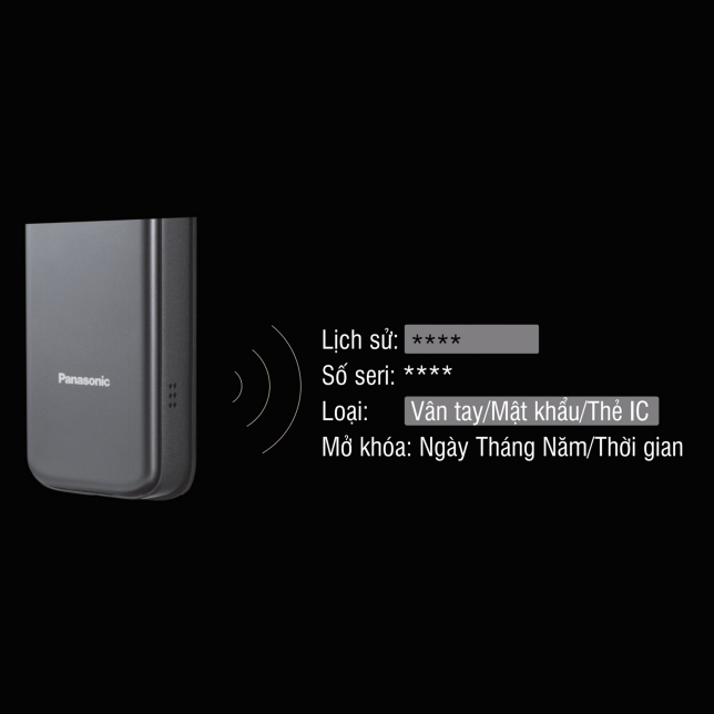 Lịch sử mở cửa: