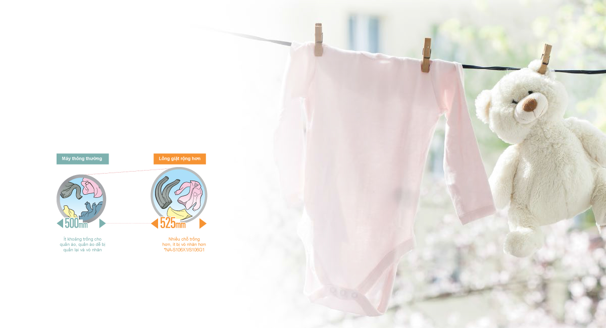 Tiết kiệm thời gian
với tính năng tự động
giặt và sấy