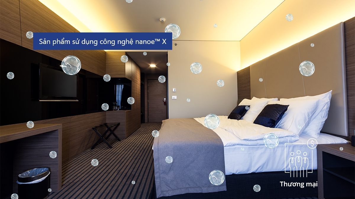 Hình ảnh cho thấy nanoe™ X ức chế hiệu quả mùi bám vào các loại vải như trên giường khách sạn và toàn bộ căn phòng được giữ sạch sẽ