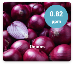 Examples of residual pesticides on vegetables