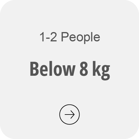 Select Capacity by Household Size