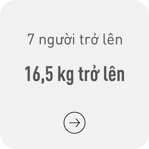 Chọn công suất theo quy mô hộ gia đình