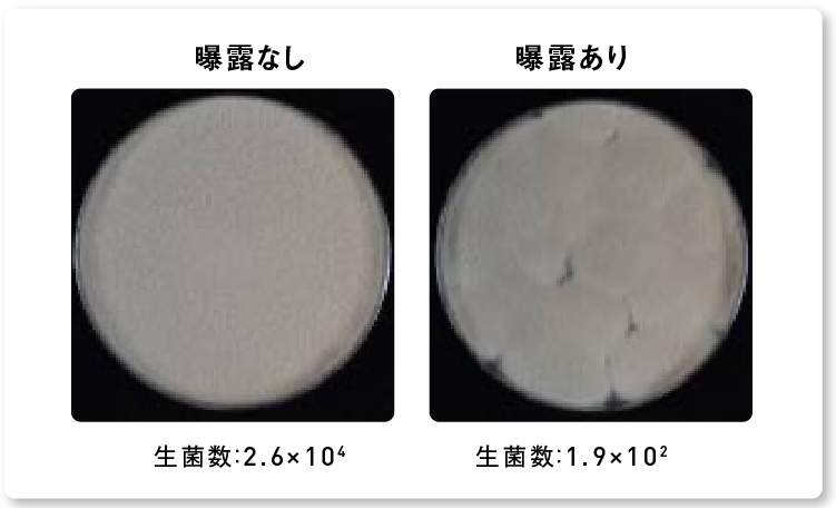 画像：ナノイー（帯電微粒子水）を16時間曝露した後のススカビの生菌数減少の様子