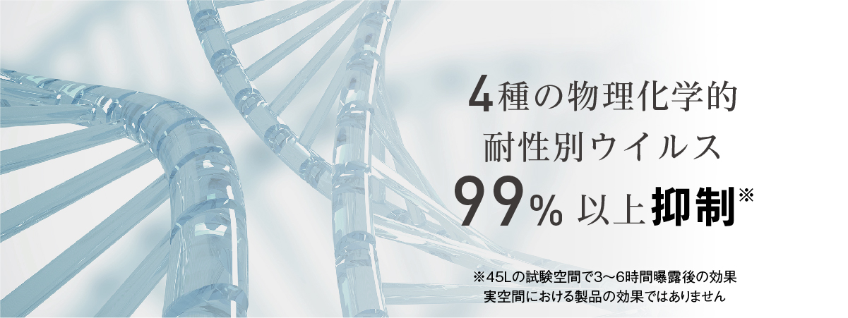 テキスト：4種の物理化学的耐性別ウイルス99％以上抑制
