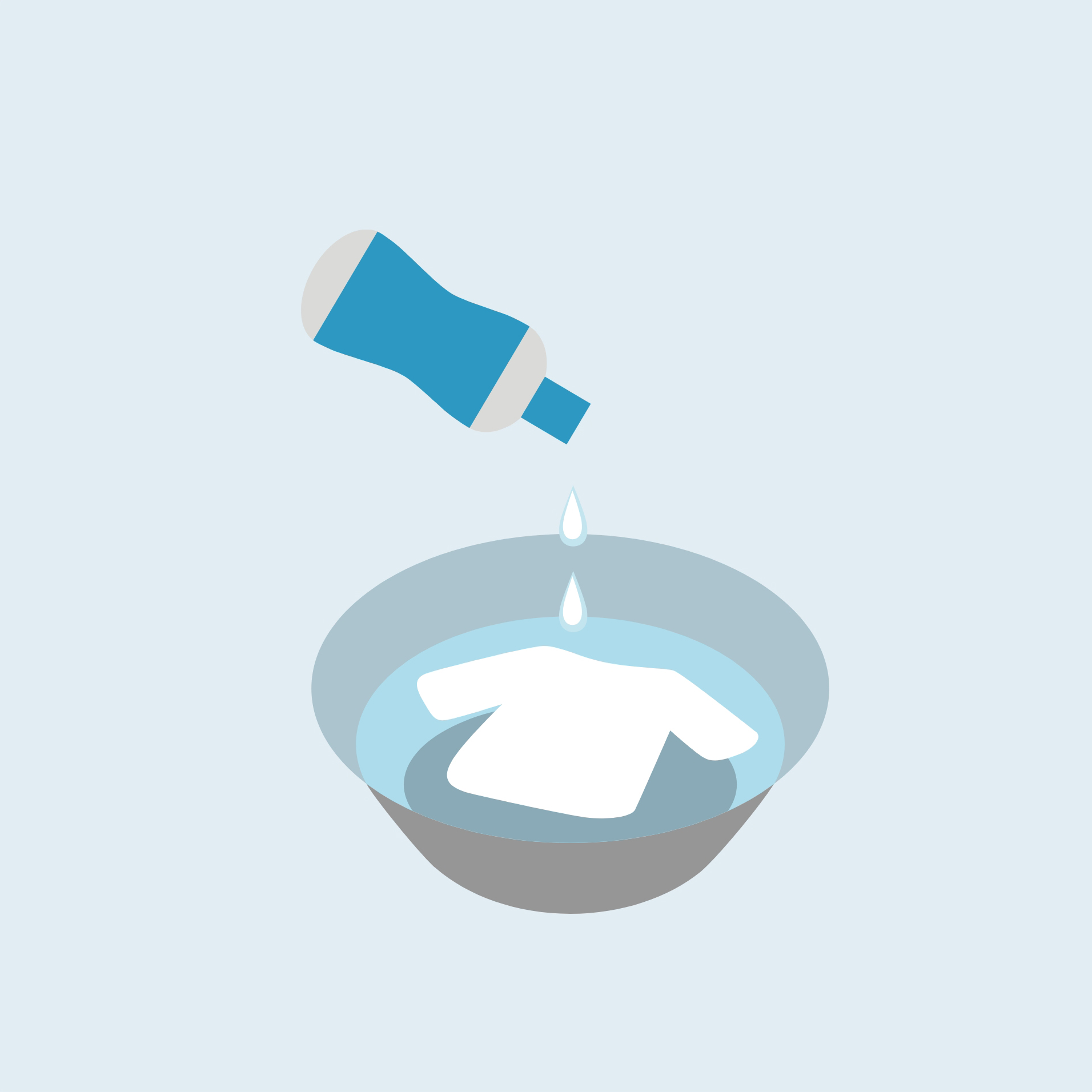 Have You Had These Experiences?