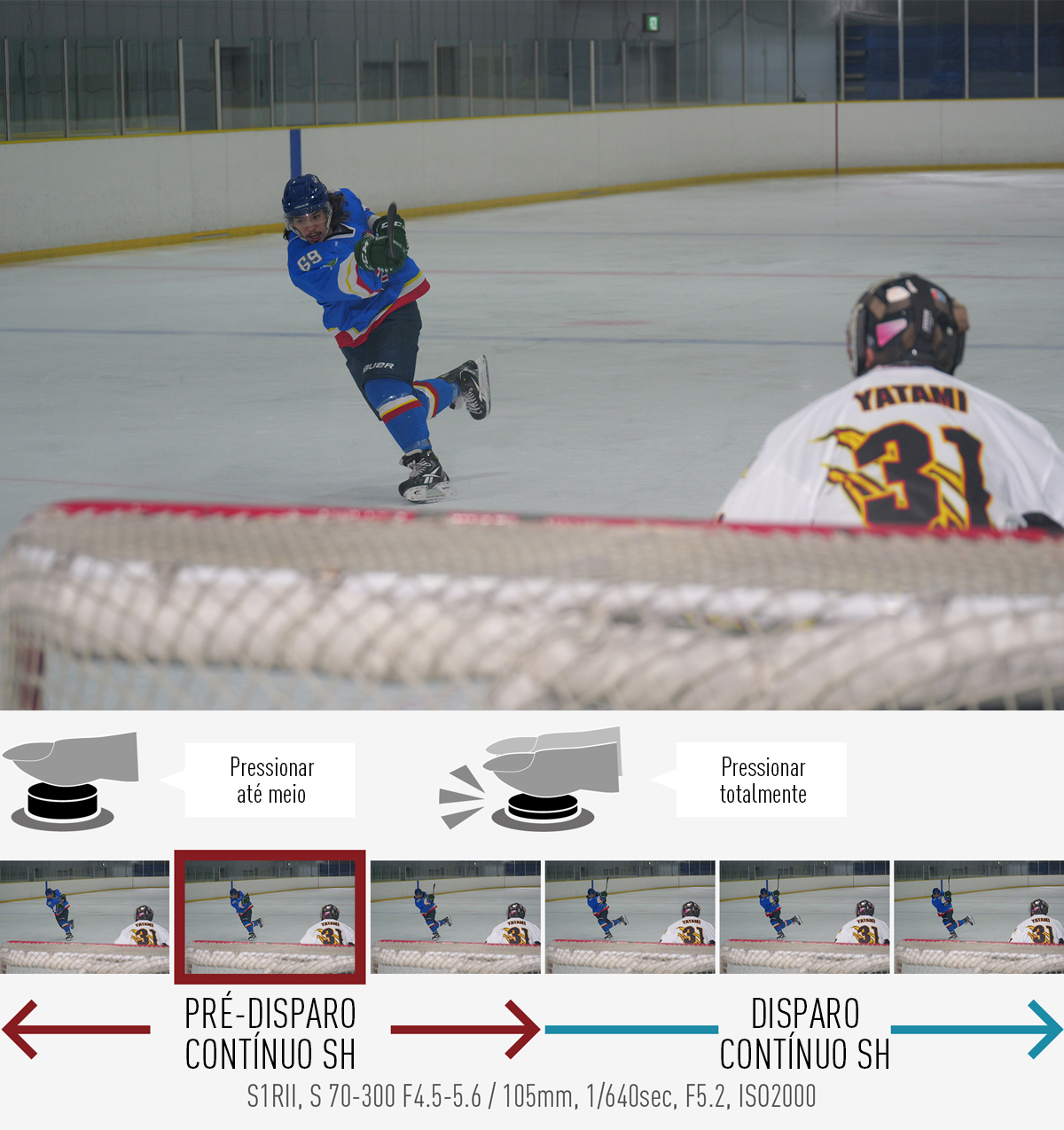 Voltar atrás no tempo