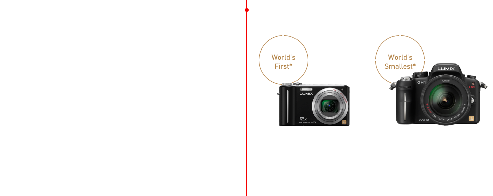 LUMIX History
