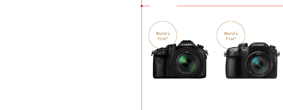 LUMIX History