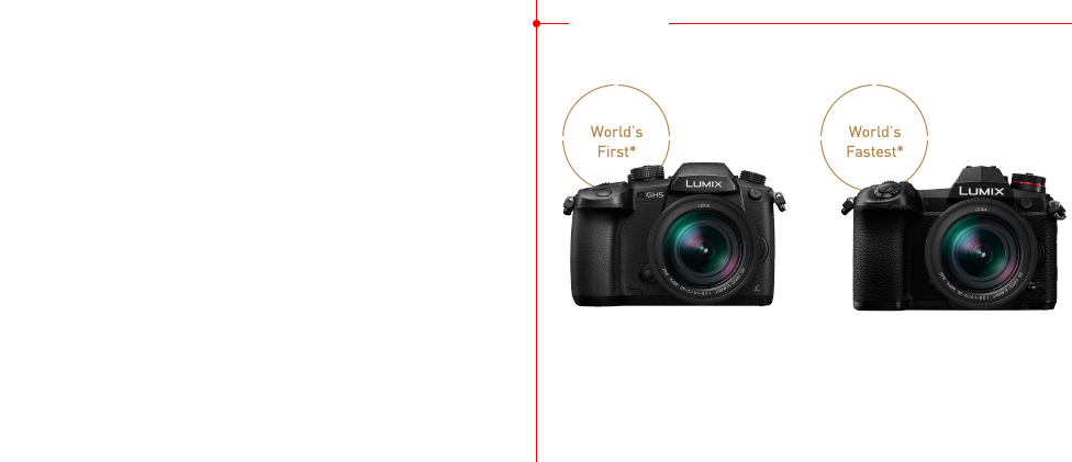 LUMIX History