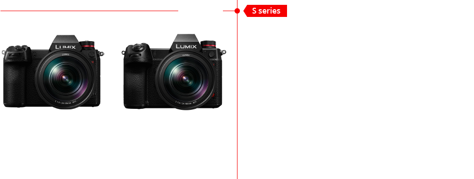 LUMIX History