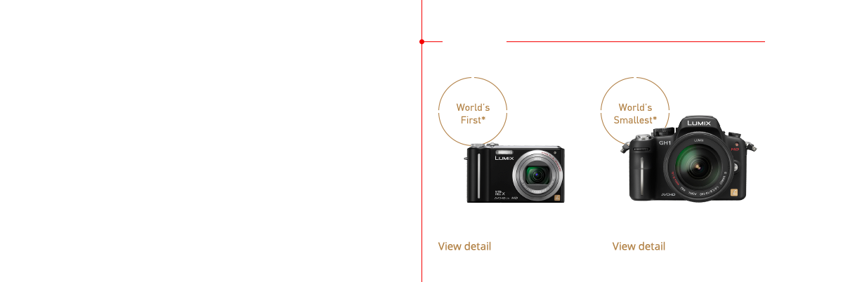 LUMIX History