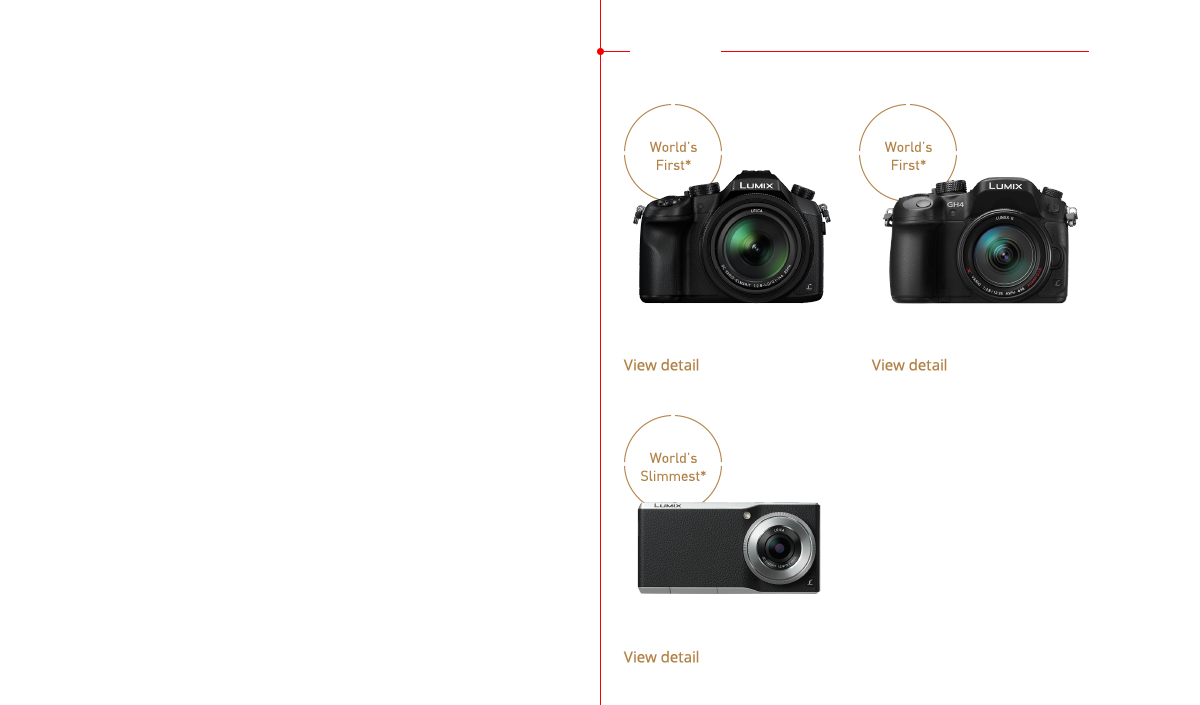 LUMIX History