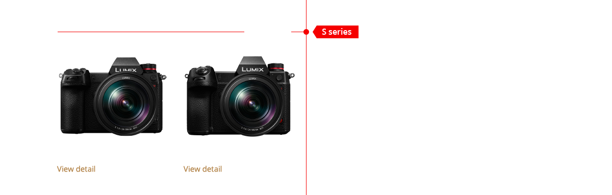 LUMIX History