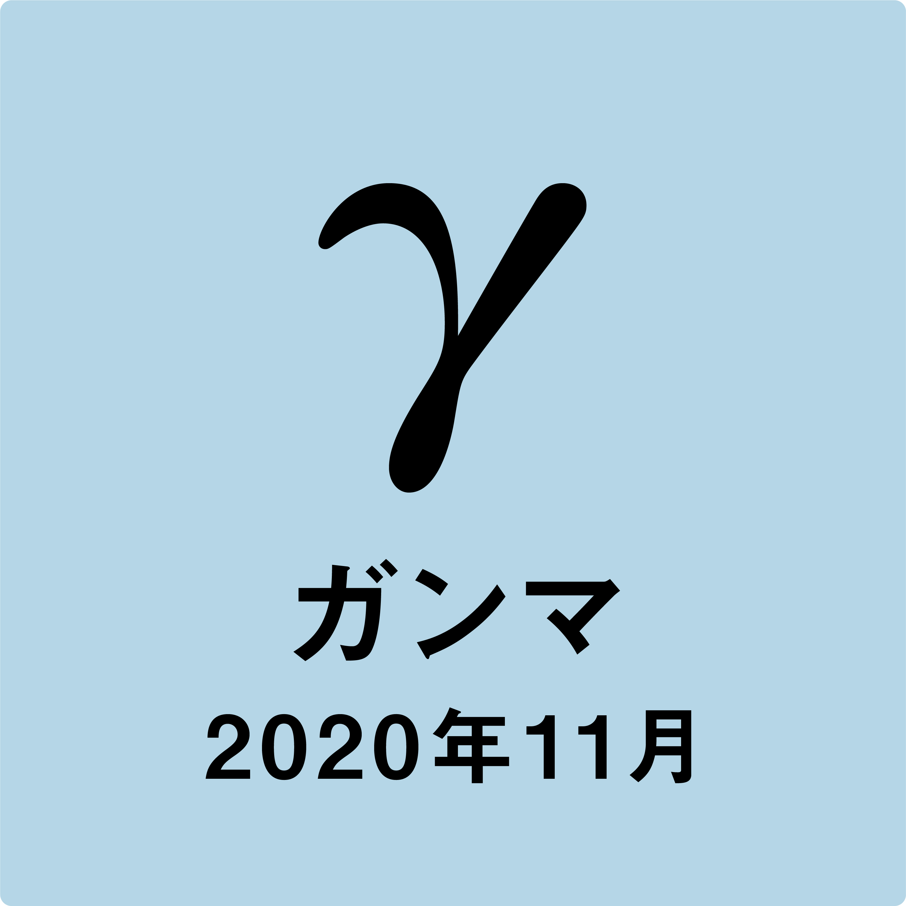 画像：新型コロナウイルスガンマ株