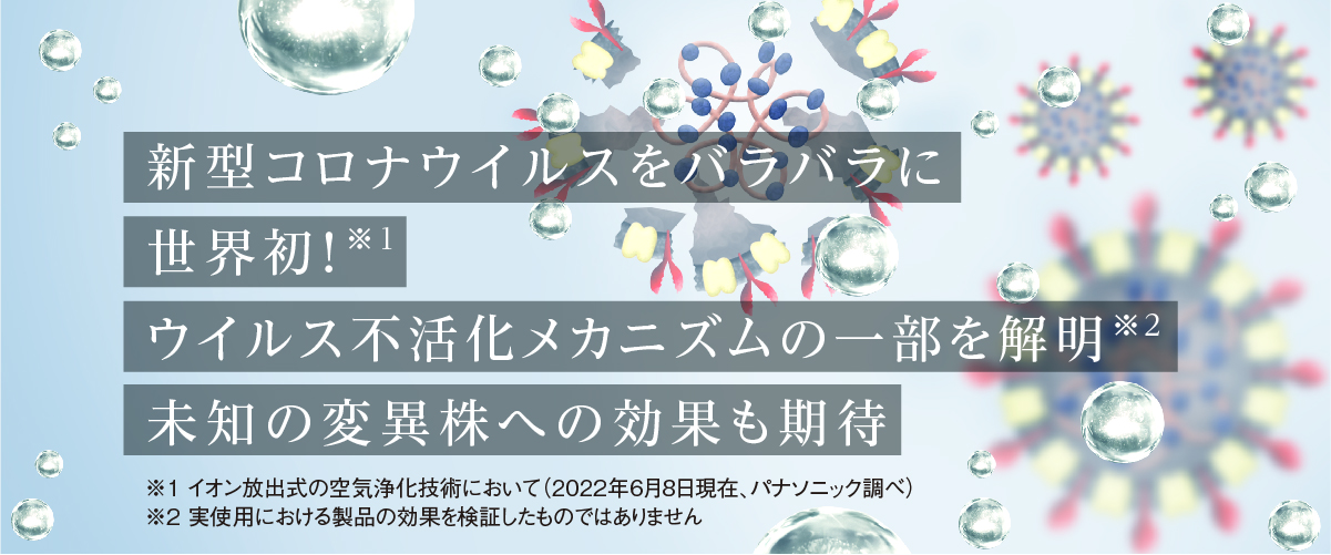 画像：新型コロナウイルスをバラバラに。世界初！ウイルス抑制メカニズムの一部を解明