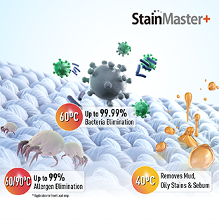 Knock out visible stains and invisible bacteria!