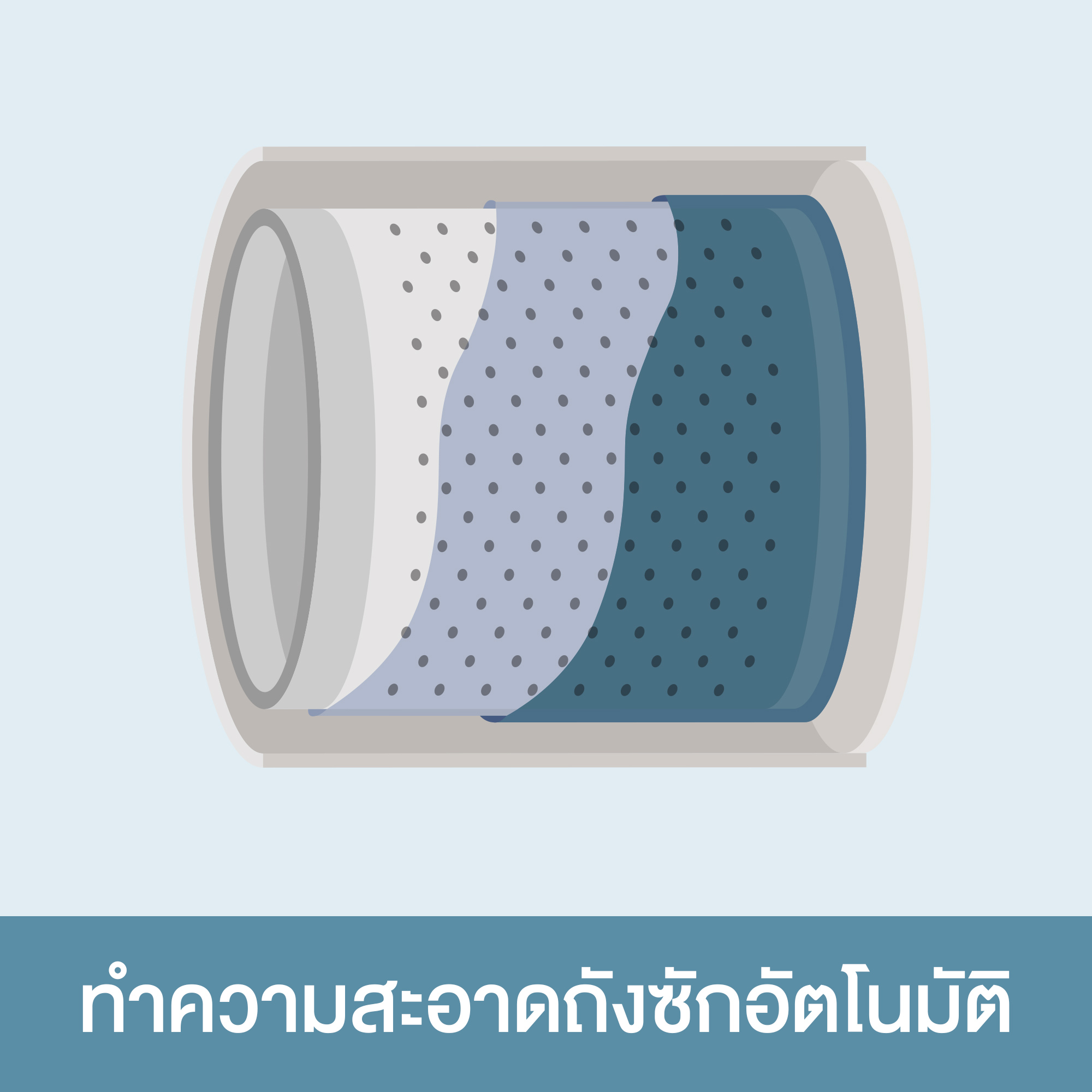 คู่มือการรักษาถังซักของคุณให้สะอาด