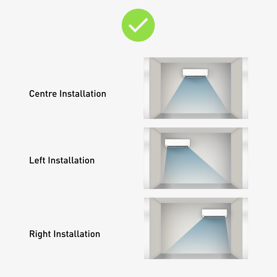 Efficient Airflow with Location Information Setting