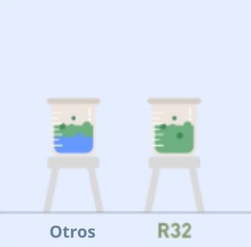 Gas de Composición Única, Fácil de Manejar