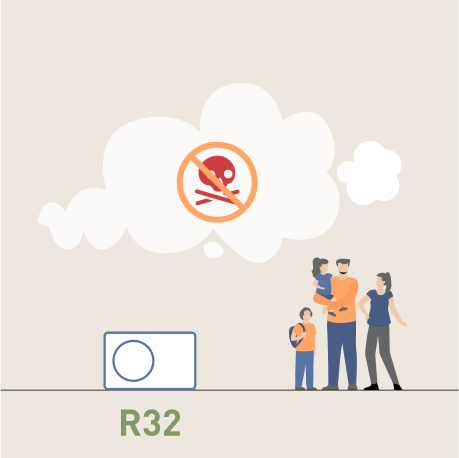 Refrigerante No Tóxico