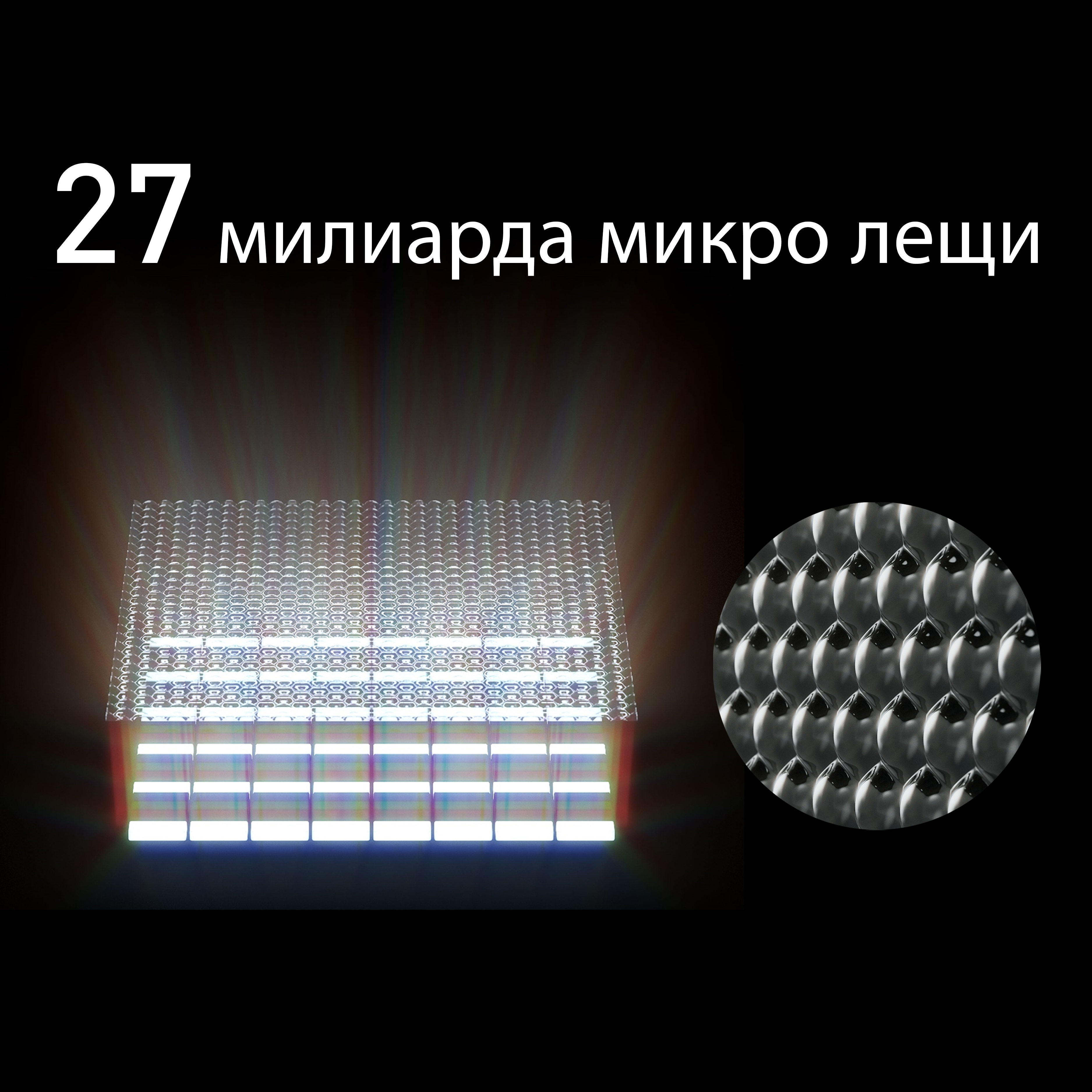 Какво представлява Micro Lens Array?