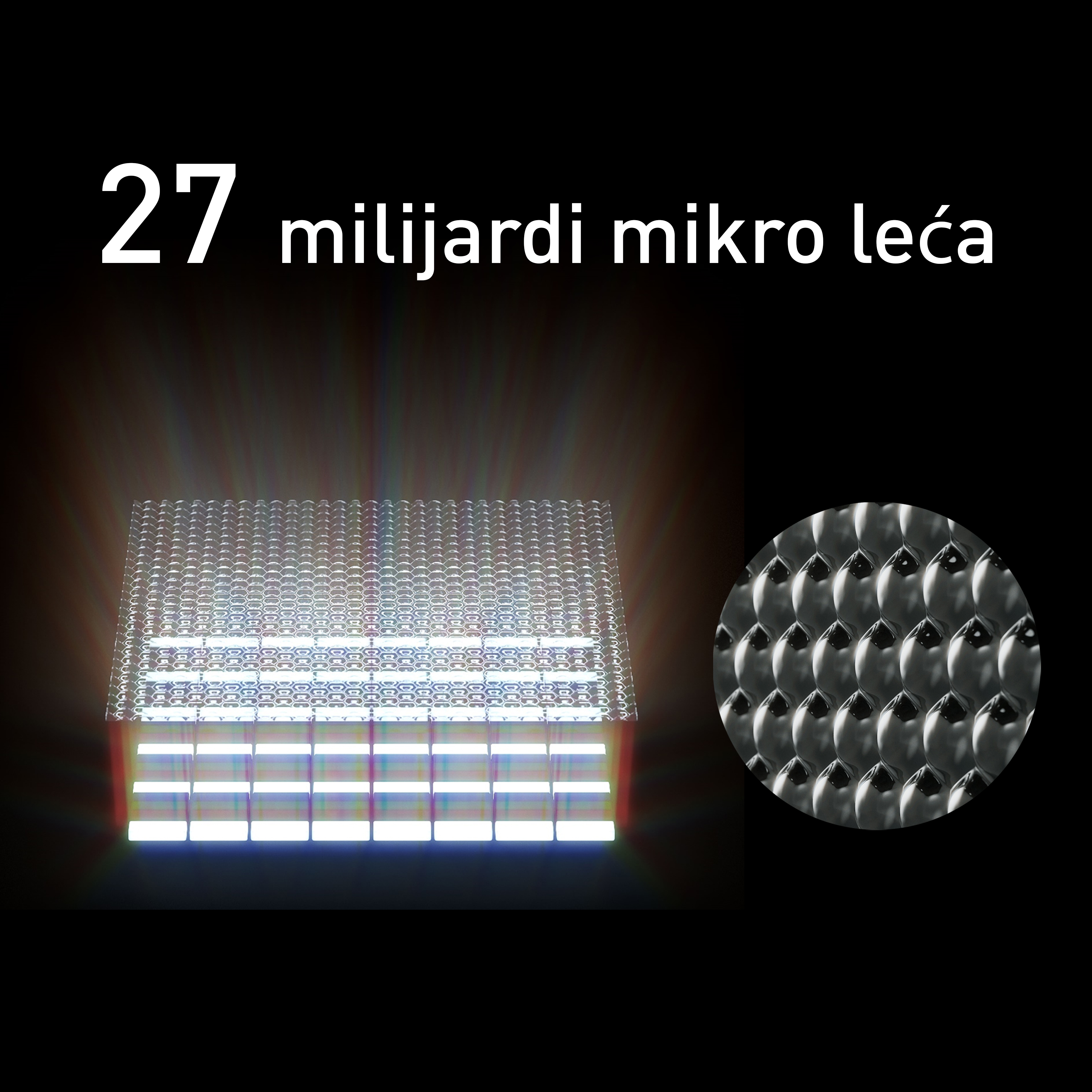 Što je niz mikroleća?