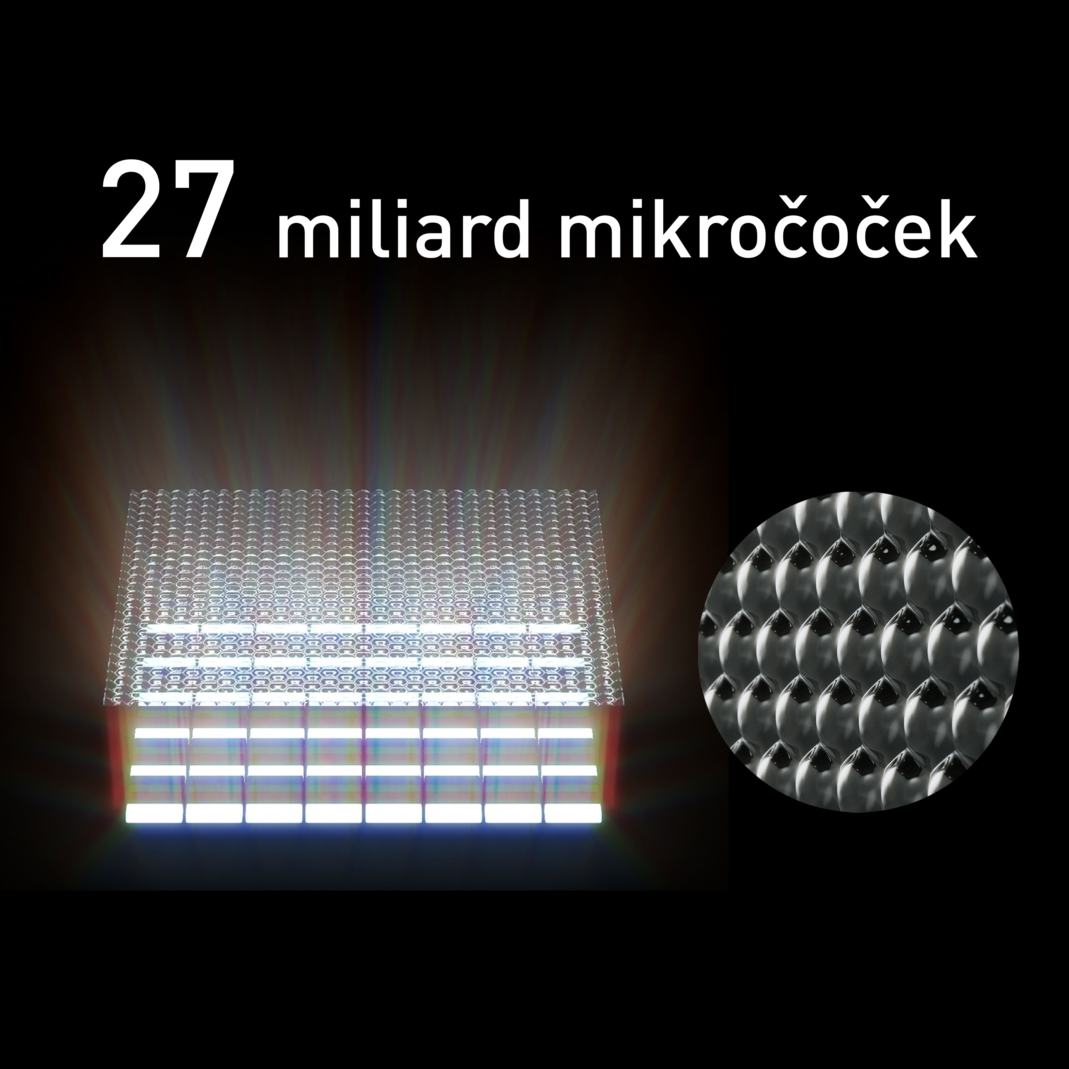 Co je to Micro Lens Array?