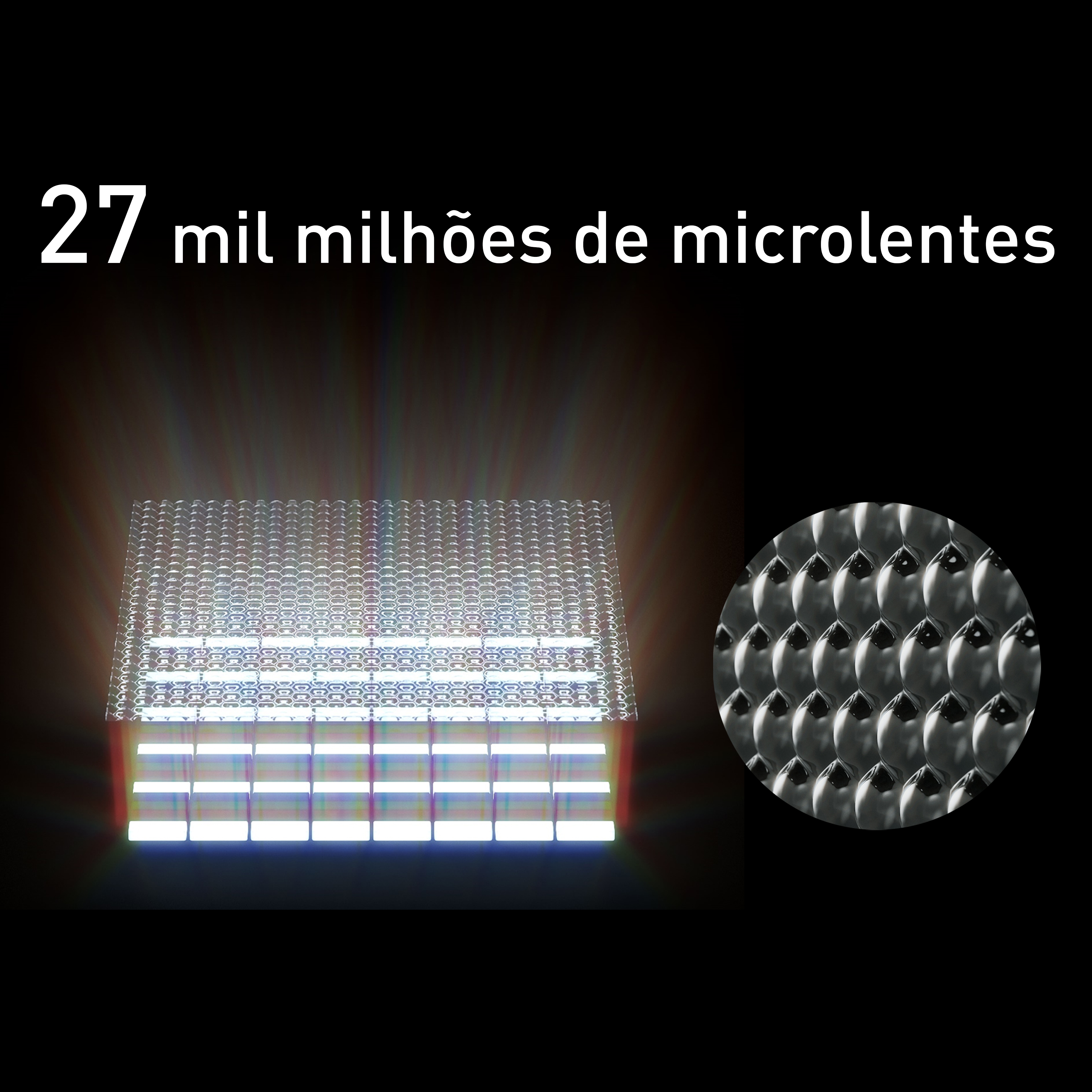 O que é Micro Lens Array?