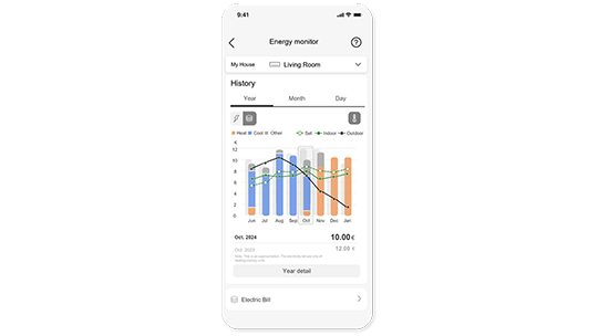 Track your energy usage