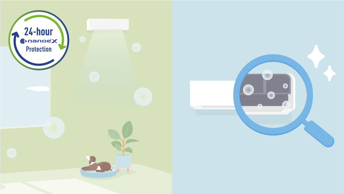 Purify with nanoe™ X