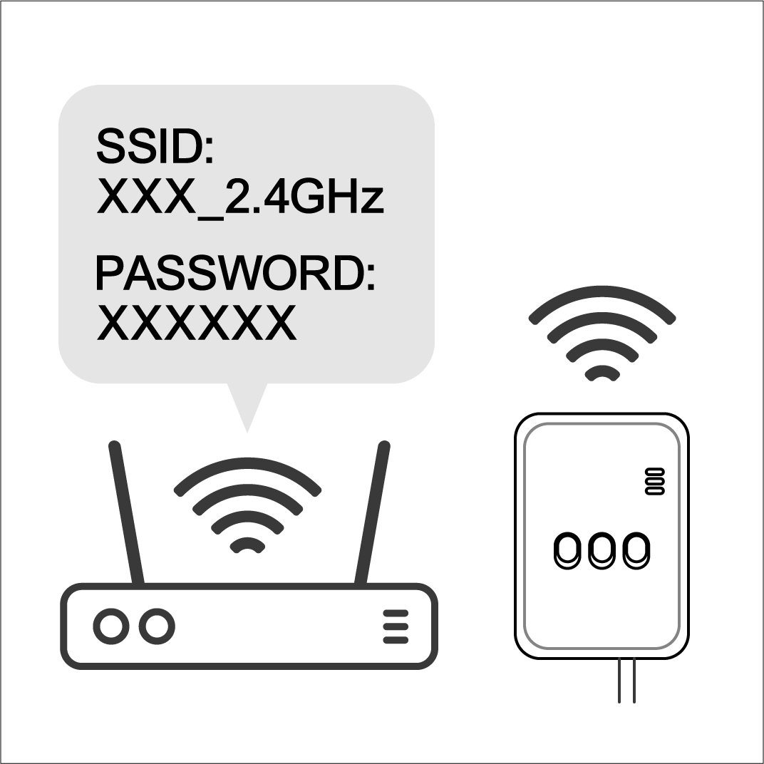Wireless mode setting with SSID / password