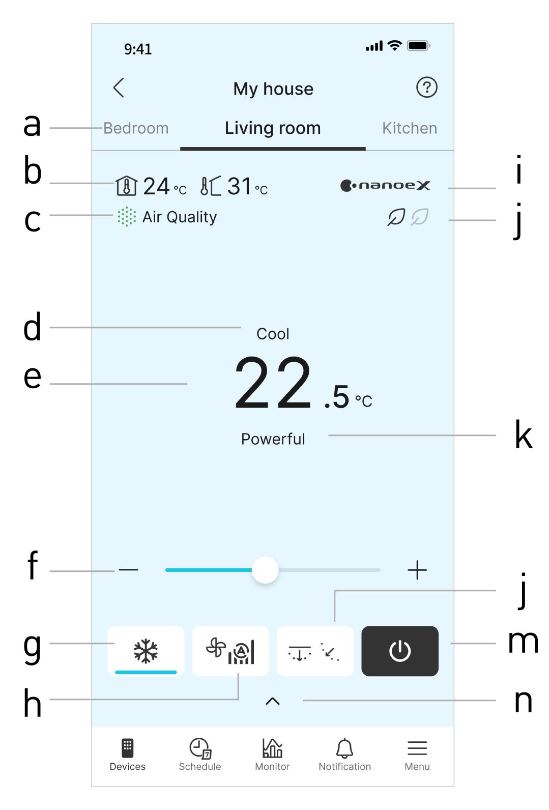 Air Conditioner's Features