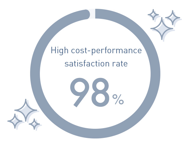 Customer testimonials