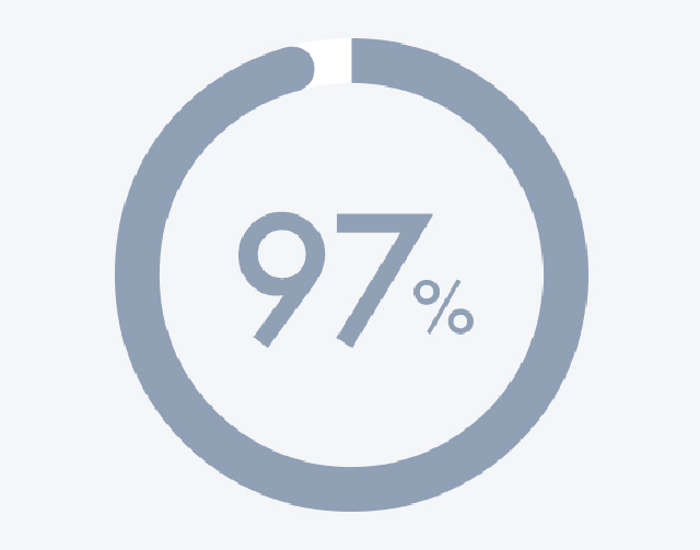 Easy and convenient treatment!