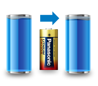Ultra-Low Self-Discharge