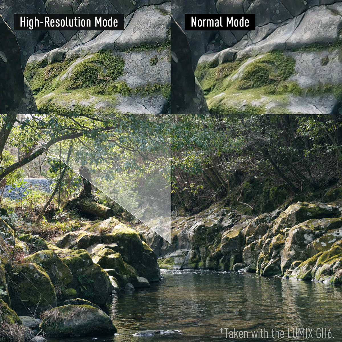 100MP Handheld High Resolution Mode