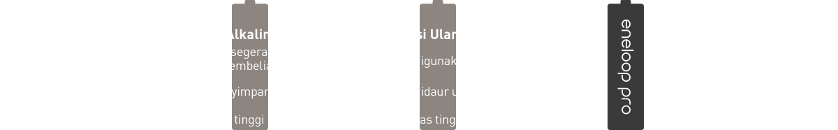 Terbaik dari kedua dunia