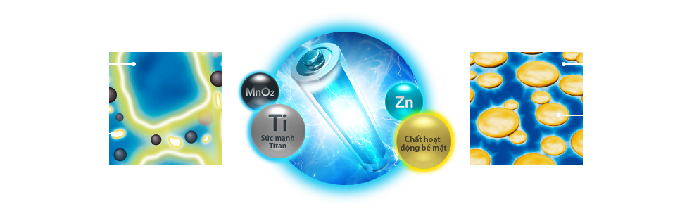 Pin ALKALINE của Panasonic có công thức năng lượng cao