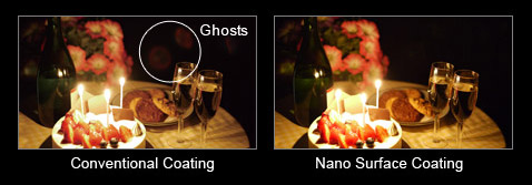 Nano Surface Coating Technology