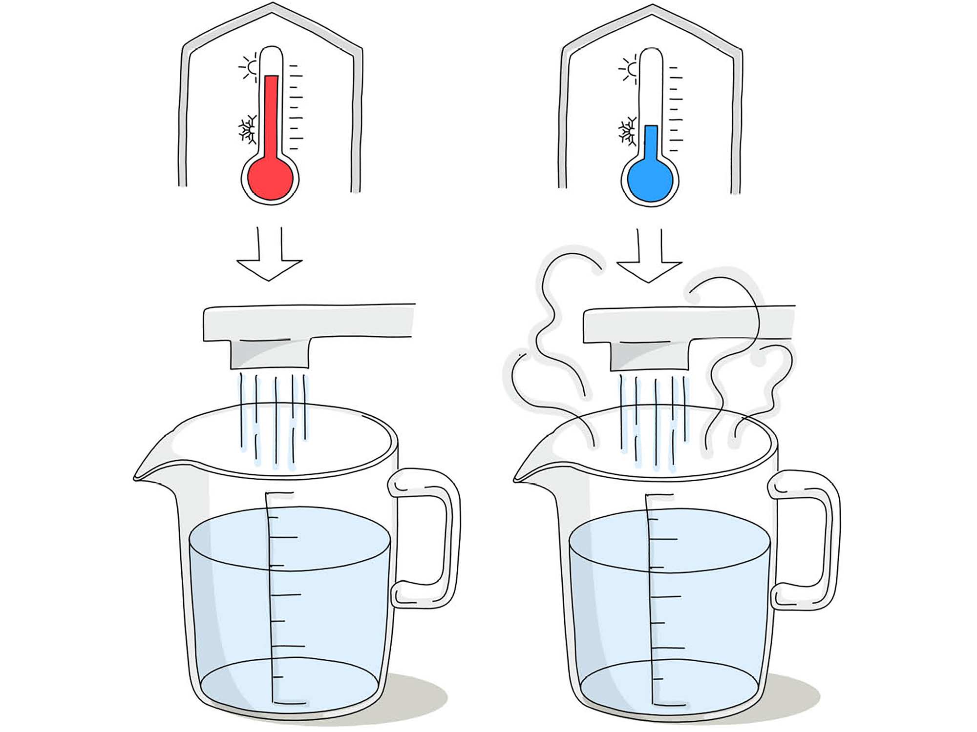 O pão não cresceu nada