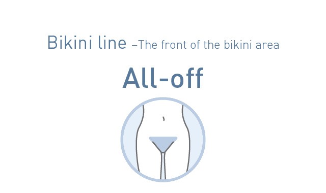 How to use bikini trimmer and shaver ES-WV60