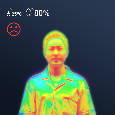 High Humidity - Not Within Comfort Zone