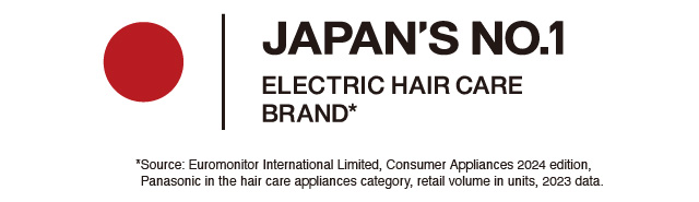 Japan’s No.1 Electric Hair Care brand. Source: Euromonitor International Limited, Consumer Appliances 2024 edition, Panasonic in the hair care appliances category, retail volume in units, 2023 data.