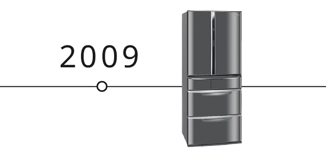 Timeline Banner: 2009 refrigerator.