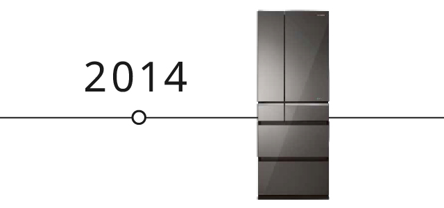 Timeline Banner: 2014 refrigerator.